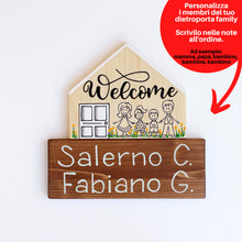 Carica l'immagine nel visualizzatore di Gallery, Dietroporta legno & bianco