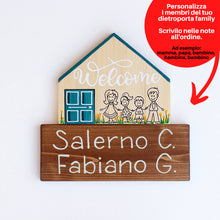 Carica l'immagine nel visualizzatore di Gallery, Dietroporta legno & blu petrolio