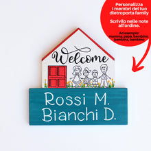 Carica l'immagine nel visualizzatore di Gallery, Dietroporta bianco & rosso