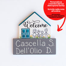 Carica l'immagine nel visualizzatore di Gallery, Dietroporta bianco & blu petrolio