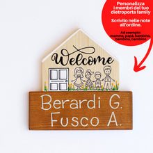 Carica l'immagine nel visualizzatore di Gallery, Dietroporta legno &amp; bianco
