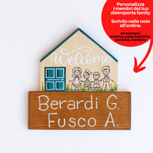 Carica l'immagine nel visualizzatore di Gallery, Dietroporta legno &amp; blu petrolio
