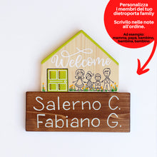 Carica l'immagine nel visualizzatore di Gallery, Dietroporta legno &amp; verde acido
