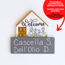 Carica l'immagine nel visualizzatore di Gallery, Dietroporta bianco &amp; giallo senape
