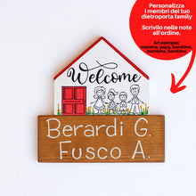 Carica l'immagine nel visualizzatore di Gallery, Dietroporta bianco &amp; rosso
