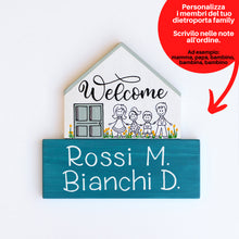 Carica l'immagine nel visualizzatore di Gallery, Dietroporta bianco &amp; verde Tiffany
