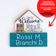 Carica l'immagine nel visualizzatore di Gallery, Dietroporta bianco &amp; marroncino
