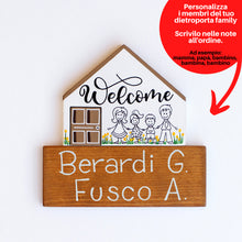 Carica l'immagine nel visualizzatore di Gallery, Dietroporta bianco &amp; marroncino
