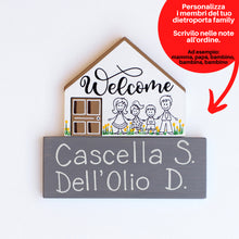 Carica l'immagine nel visualizzatore di Gallery, Dietroporta bianco &amp; marroncino
