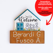 Carica l'immagine nel visualizzatore di Gallery, Dietroporta bianco &amp; blu petrolio
