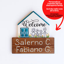 Carica l'immagine nel visualizzatore di Gallery, Dietroporta bianco &amp; blu petrolio
